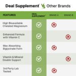 ⁦Deal supplements, Magnesium Glycinate 1,000mg Plus Vitamin C, 240 Capsules⁩ - الصورة ⁦3⁩